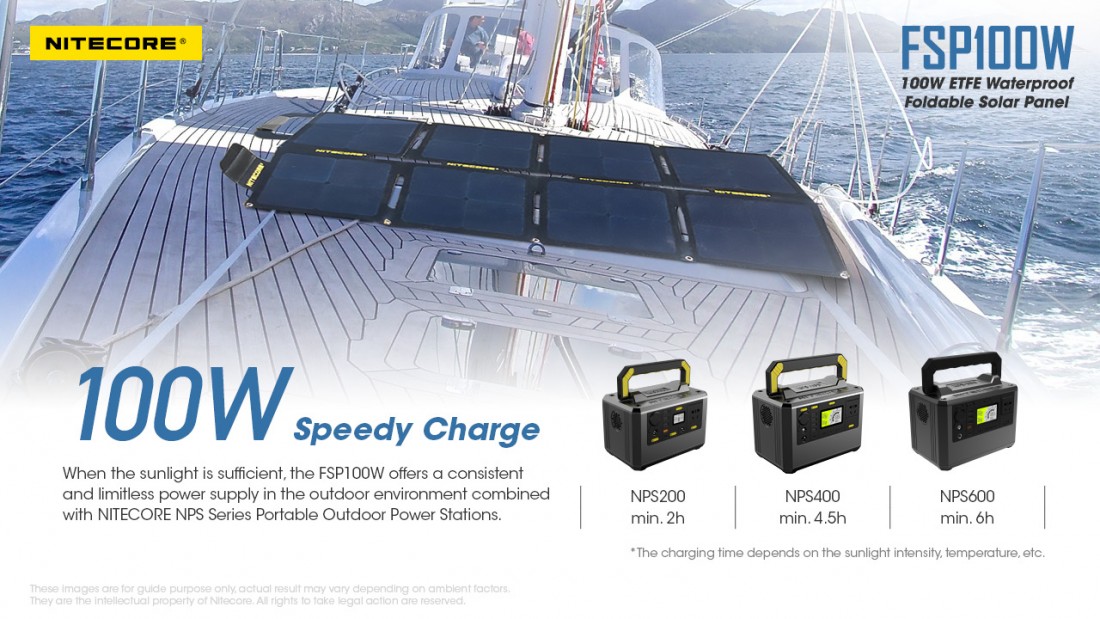 Nitecore Hordozható Napelem Panel FSP100W
