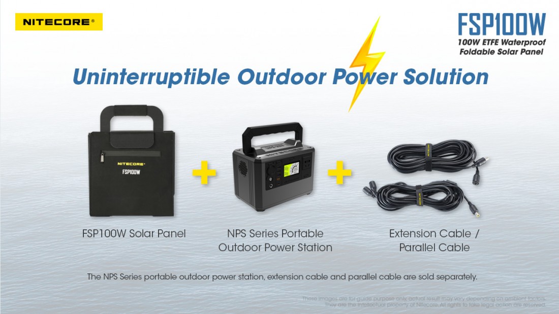 Nitecore Hordozható Napelem Panel FSP100W