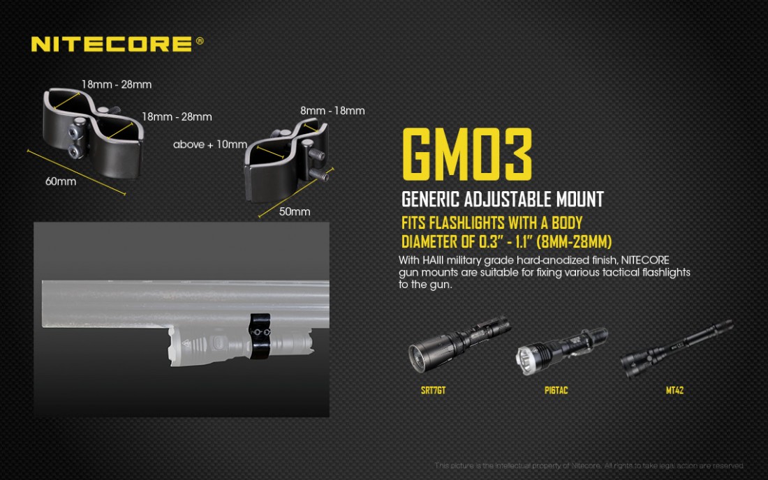 Nitecore Kellék Szerelék GM03