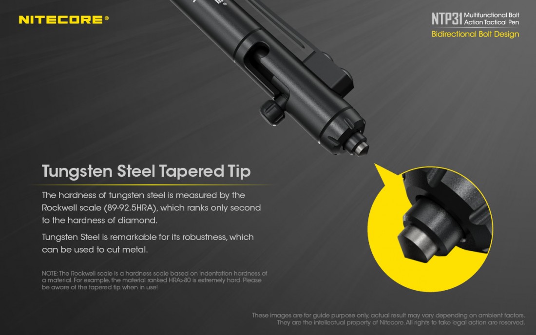 Nitecore Titánium Toll NTP31