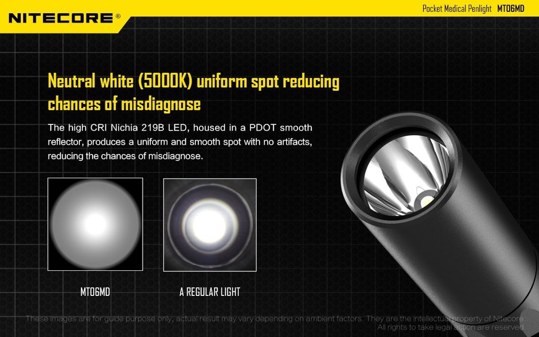 Nitecore MT06MD LED Elemlámpa 180 lumen
