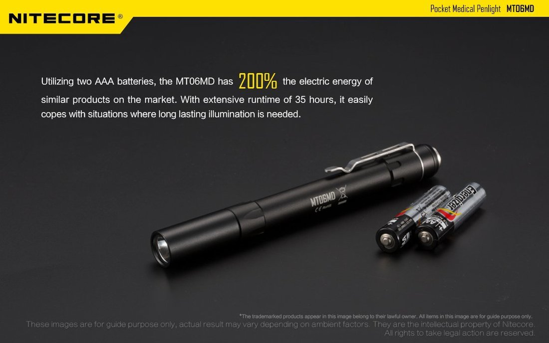 Nitecore MT06MD LED Elemlámpa 180 lumen