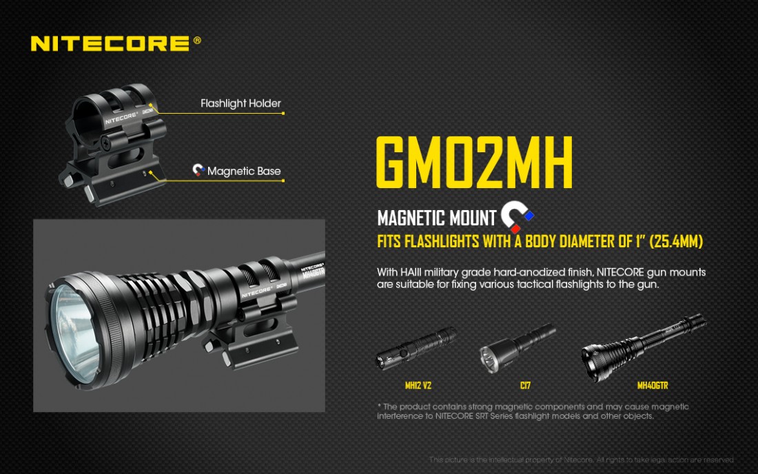 Nitecore Kellék Szerelék GM02MH Mágneses