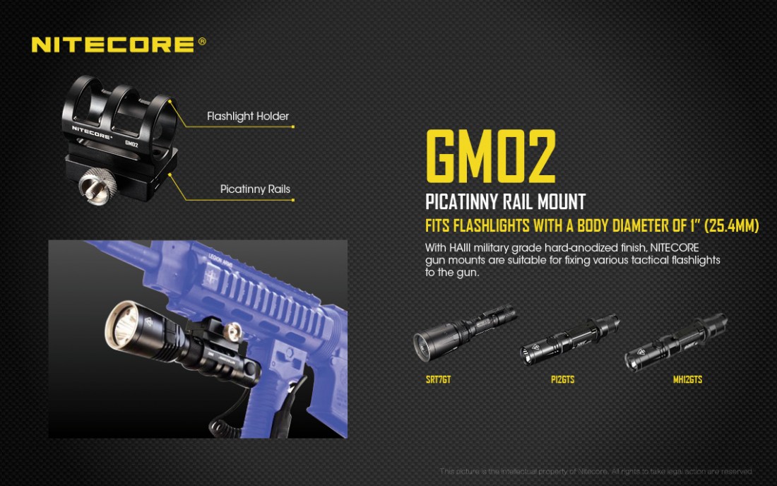 Nitecore Kellék Mágneses Szerelék Elemlámpákhoz (GM02)