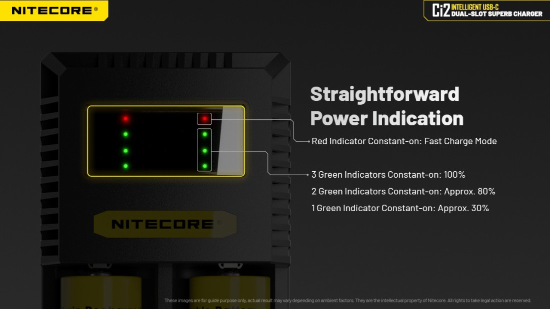 Nitecore Kellék Akkumulátor Töltő CI2