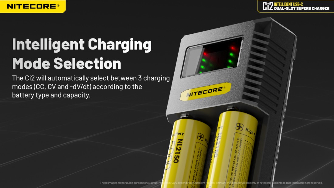 Nitecore Kellék Akkumulátor Töltő CI2