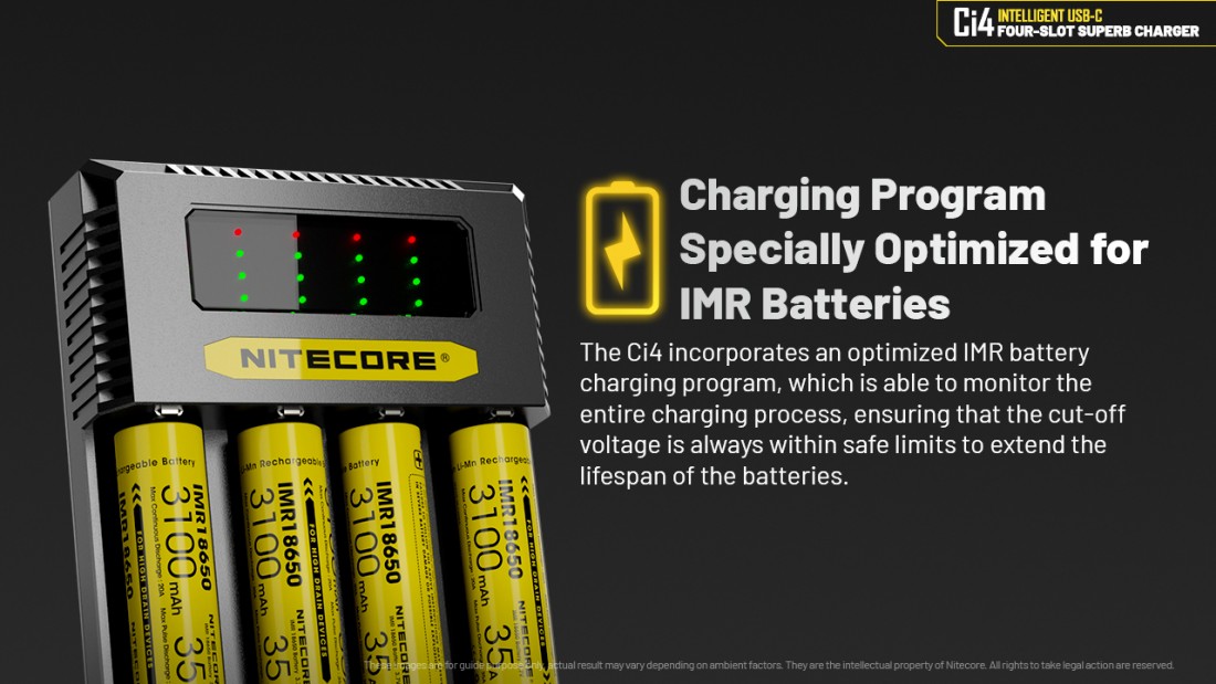 Nitecore Kellék Akkumulátor Töltő CI4