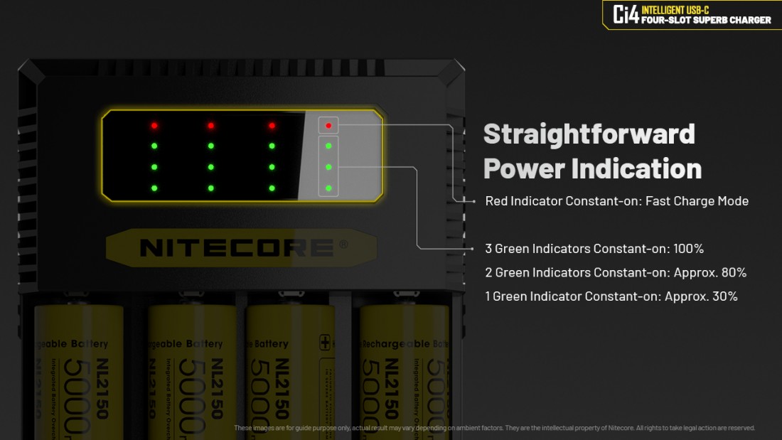 Nitecore Kellék Akkumulátor Töltő CI4