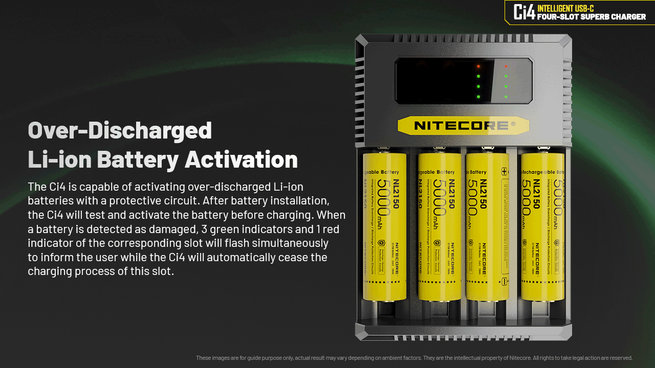 Nitecore Kellék Akkumulátor Töltő CI4