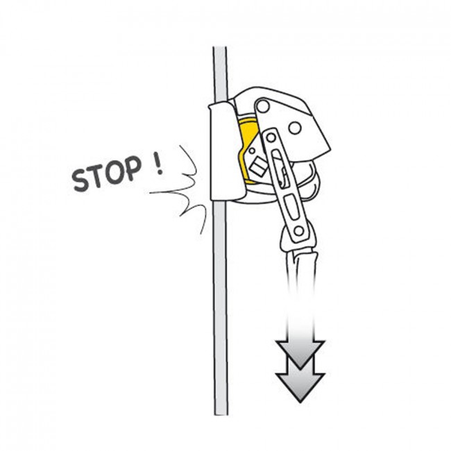 Petzl Munkavédelem ASAP LOCK Mobil Zuhanásgátló