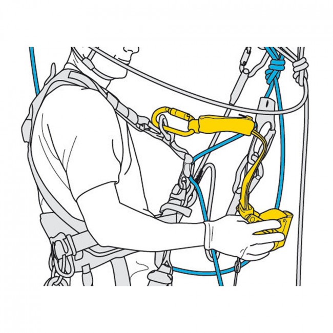 Petzl Munkavédelem ASAP LOCK Mobil Zuhanásgátló
