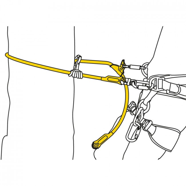 Petzl Munkavédelem MICROGRAB Visszafutásgátló
