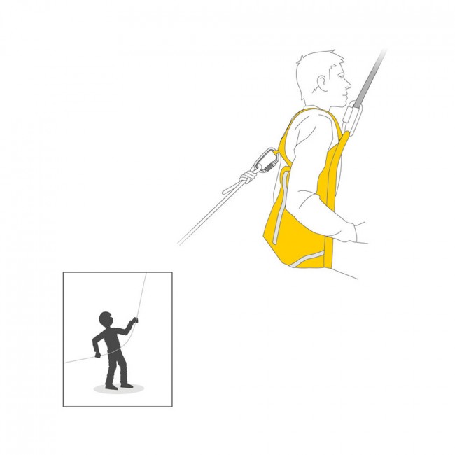 Petzl Munkavédelem PITAGOR Mentőháromszög