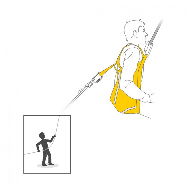 Petzl Munkavédelem THALES Mentőháromszög